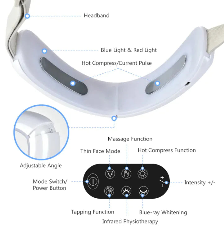 Advanced EMS & IPL Jawline Lifting Beauty Device