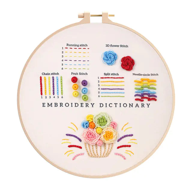 DIY Easy Embroidery Kit – Beginner‑Friendly Printed Pattern Set (18 Color Variations, Plastic or Bamboo Hoop)