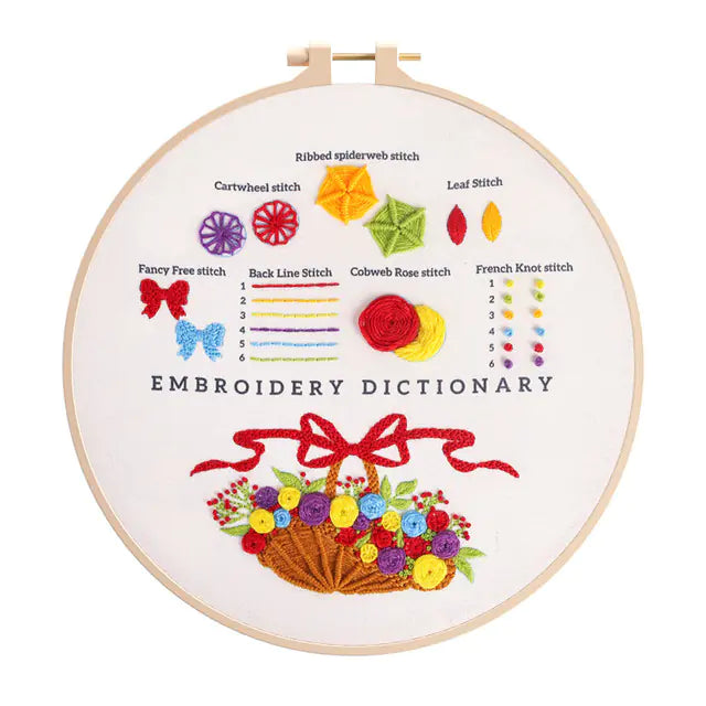 DIY Easy Embroidery Kit – Beginner‑Friendly Printed Pattern Set (18 Color Variations, Plastic or Bamboo Hoop)