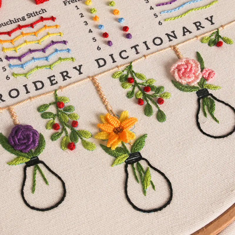 DIY Easy Embroidery Kit – Beginner‑Friendly Printed Pattern Set (18 Color Variations, Plastic or Bamboo Hoop)