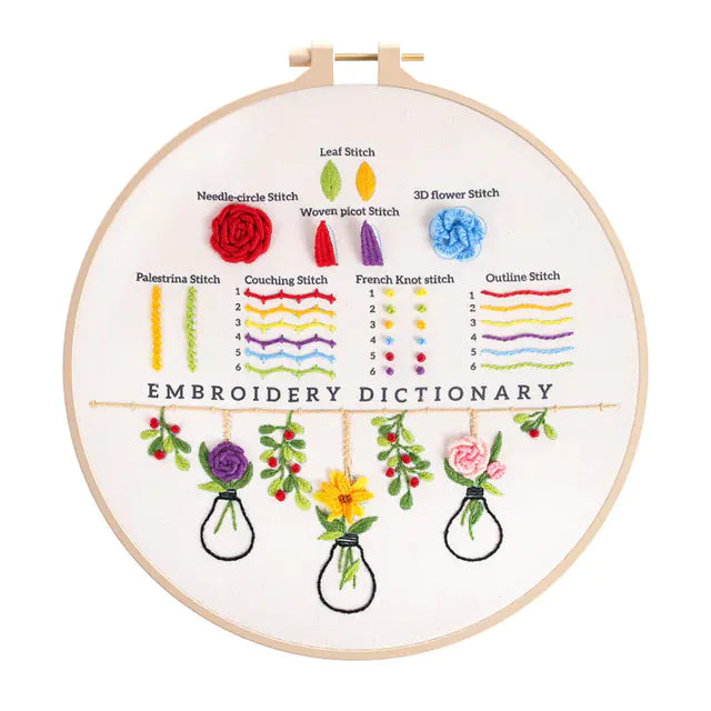 DIY Easy Embroidery Kit – Beginner‑Friendly Printed Pattern Set (18 Color Variations, Plastic or Bamboo Hoop)
